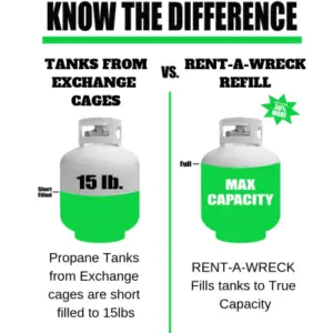 propane refills