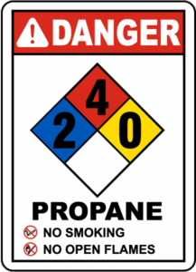 NFPA Diamond